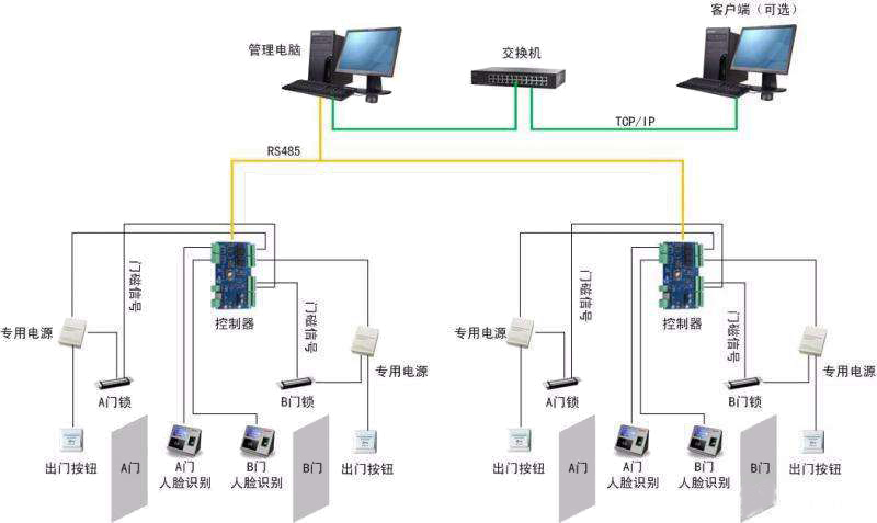 貴陽建筑設(shè)計(jì)公司