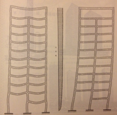 貴陽建筑設(shè)計(jì)院,貴陽建筑設(shè)計(jì)公司,貴陽市政設(shè)計(jì)院